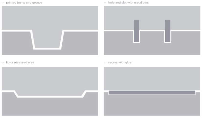 How to Optimize the 3D Model Partitions When 3D Printing
