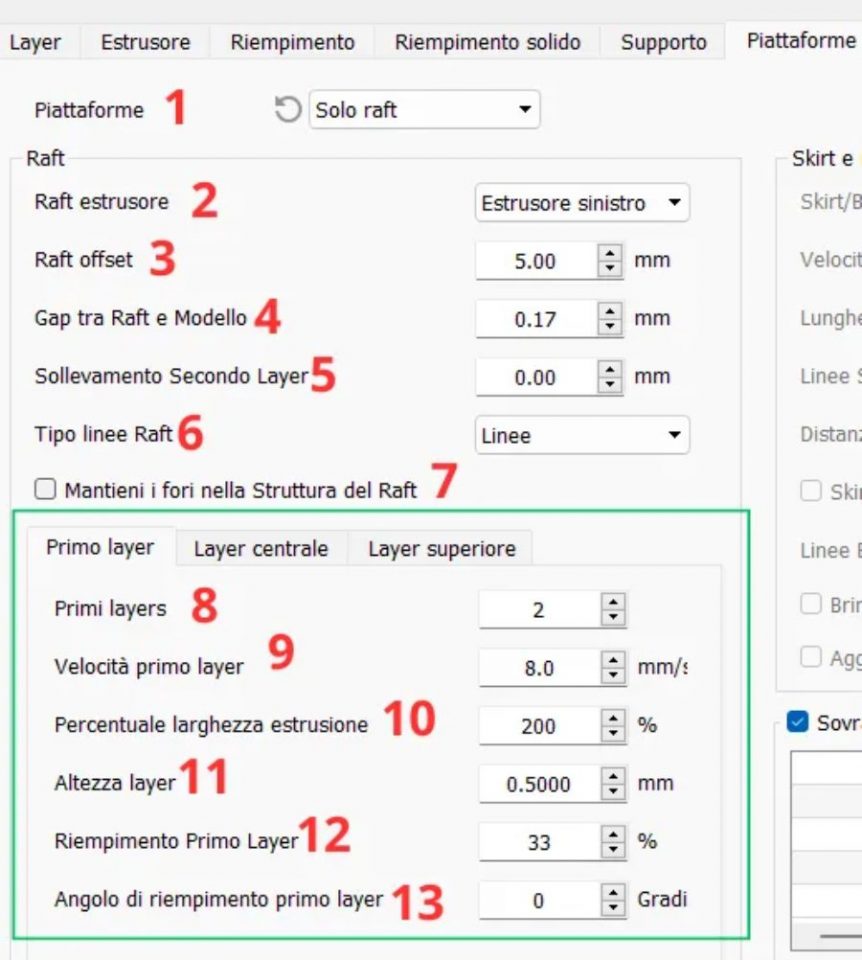 Raft How To Set It Up Correctly in ideaMaker Raise3D Reliable